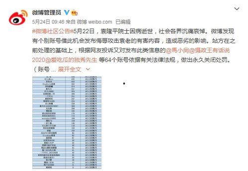 吃瓜账号有哪些,揭秘幕后真相与热门事件追踪